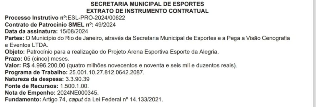 Em período eleitoral, prefeitura destina quase R$ 5 milhões a projeto Arena Esportiva