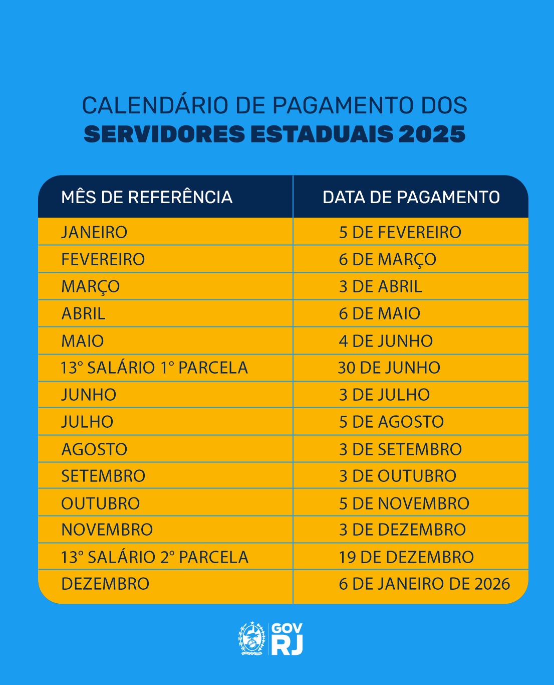 Estado divulga calendário de pagamento dos servidores para 2025 - Tempo ...