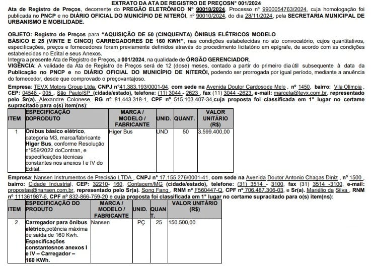 Niterói homologa licitação de R$ 183 milhões para ônibus elétricos