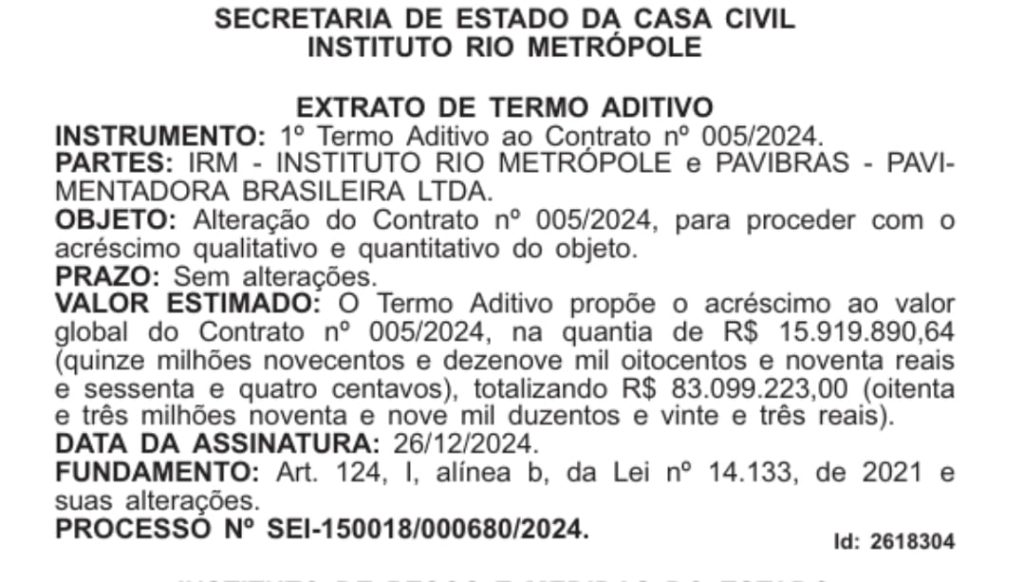 Rio Metrópole publica aditivo e contrato de pavimentação sobe para R$ 83 milhões