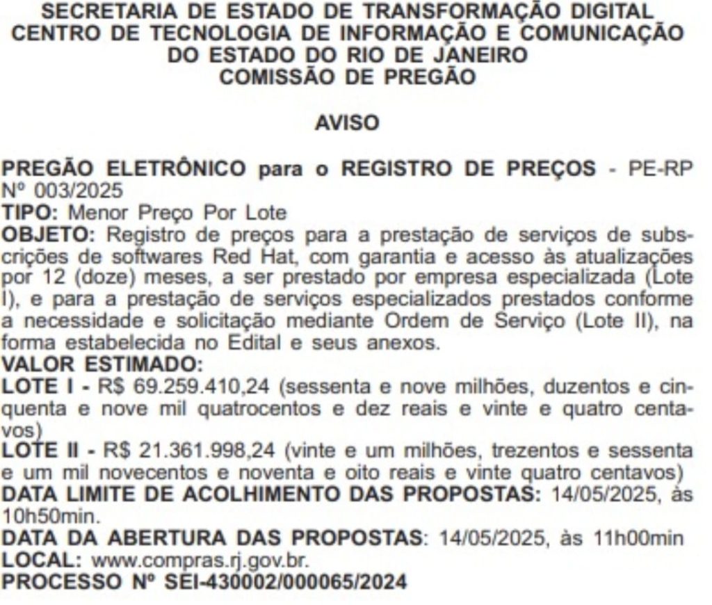 Na mira de CPI, Proderj lança licitação de até R$ 90,5 milhões 62 WhatsApp Image 2025 05 05 at 13.12.22