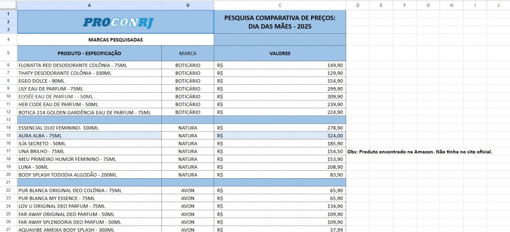 Preços de presentes para o Dia das Mães variam até 99% no Rio, aponta pesquisa 62 WhatsApp Image 2025 05 05 at 15.21.29 1