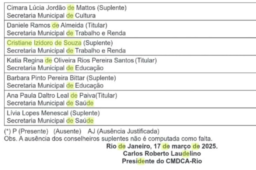 Ex-braço-direito de Jairinho ganhou vaga no Conselho Municipal dos Direitos da... Criança 63 WhatsApp Image 2025 05 07 at 18.00.46