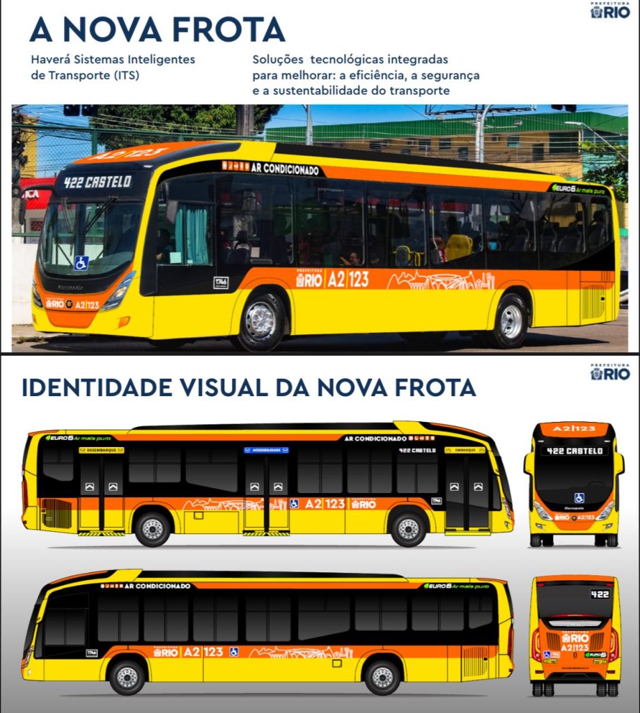 Prefeitura apresenta nova cara dos ônibus no Rio e lança consulta pública para licitação 62 Imagem do WhatsApp de 2025 07 22 as 10.19.56 6aa9b7b7