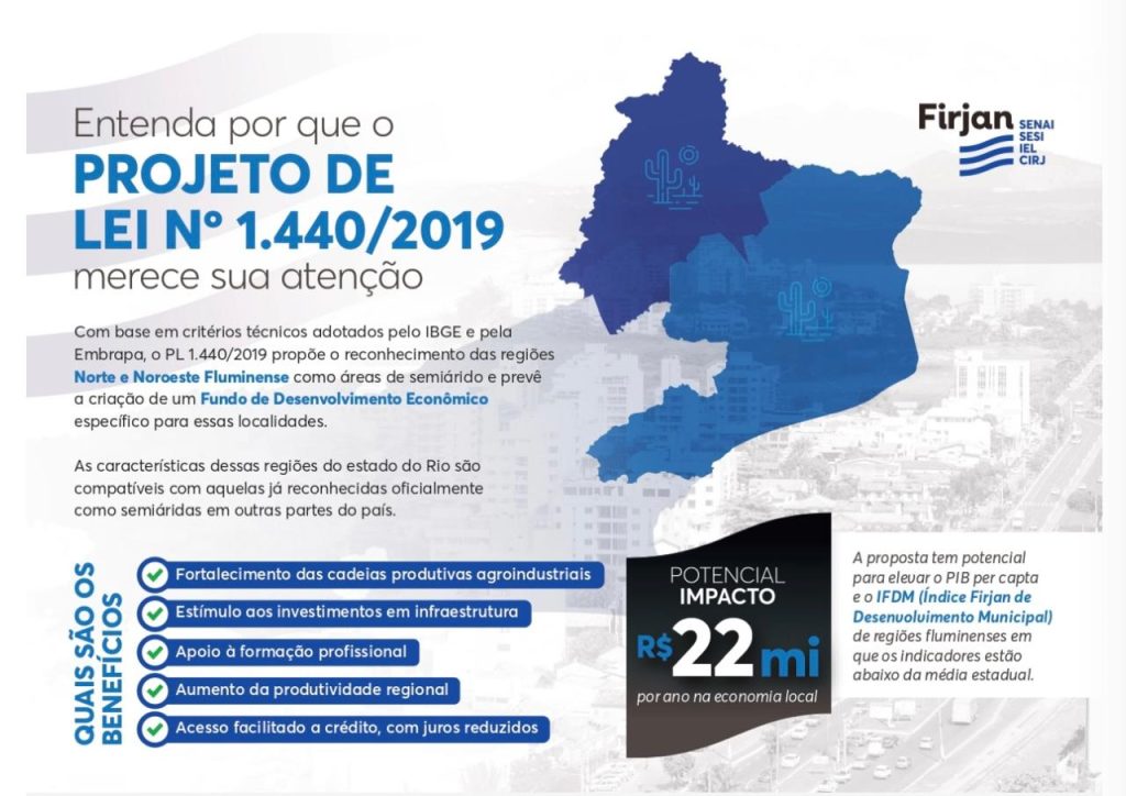 Mais dinheiro para o campo: Senado vota projeto que facilita acesso a crédito rural para o Norte e Noroeste Fluminense 62 WhatsApp Image 2025 07 13 at 14.14.05