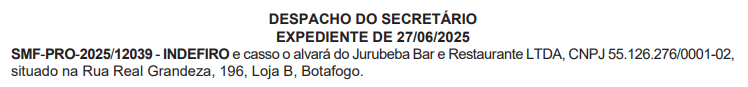 Alvo de queixas e multas, bar Jurubeba tem alvará cassado e fecha as portas no Rio 62 image 1