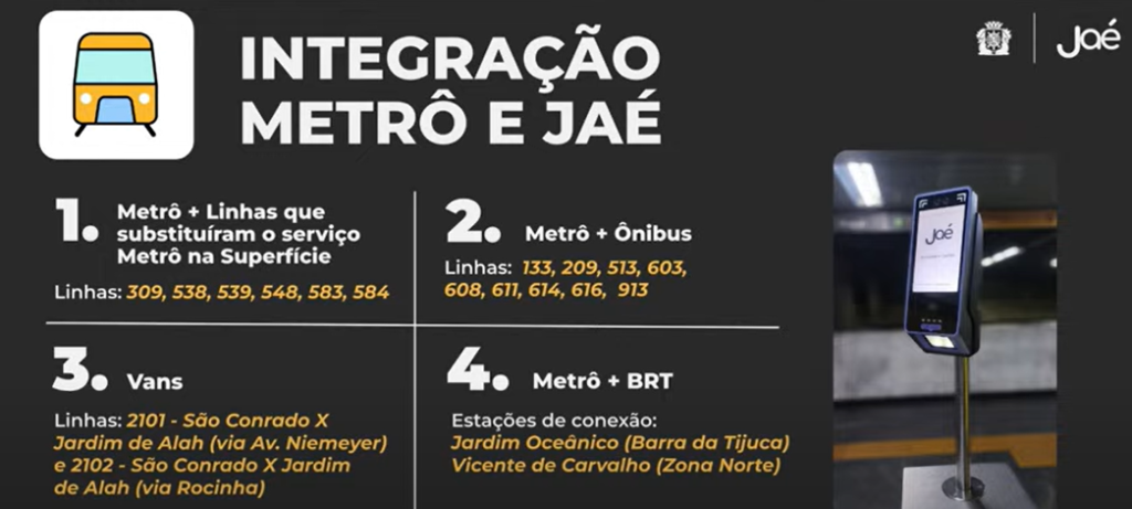 Jaé começa operação exclusiva com 3,3 milhões de usuários cadastrados 62 image 12
