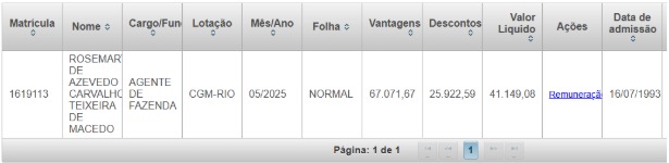 Nomeações de pessoas ligadas à controladora do Município, Rosemary Carvalho, estão na mira da Integridade e Transparência da Prefeitura 62 WhatsApp Image 2025 08 08 at 16.22.49