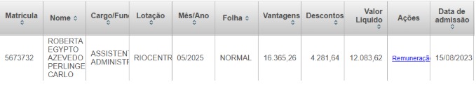 Nomeações de pessoas ligadas à controladora do Município, Rosemary Carvalho, estão na mira da Integridade e Transparência da Prefeitura 63 WhatsApp Image 2025 08 08 at 16.23.18