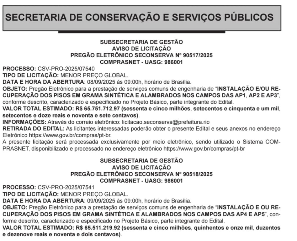 Autoriza o árbitro: licitações de R$ 131,2 milhões entram no jogo para instalar e recuperar campos em toda a cidade 62 WhatsApp Image 2025 08 25 at 08.24.50