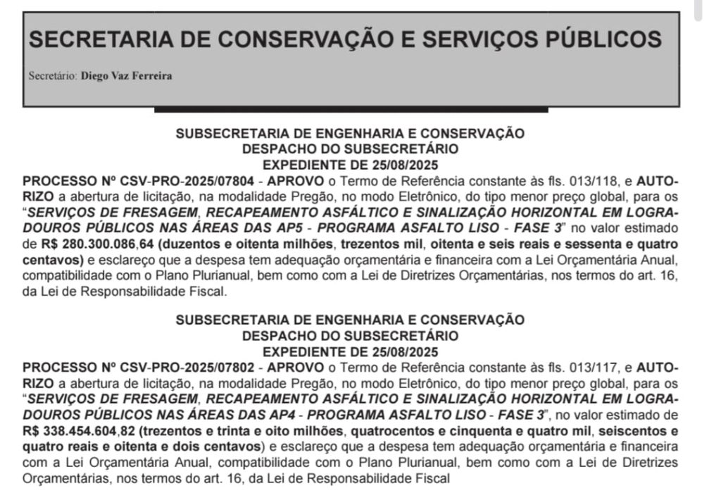 Cheiro de eleição no ar: prefeitura vai licitar R$ 722,4 milhões para asfalto e sinalização