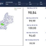 No site da Agenersa, um painel de controle para acompanhar a qualidade dos serviços por bloco de concessão, município, estação de tratamento de água ou esgoto