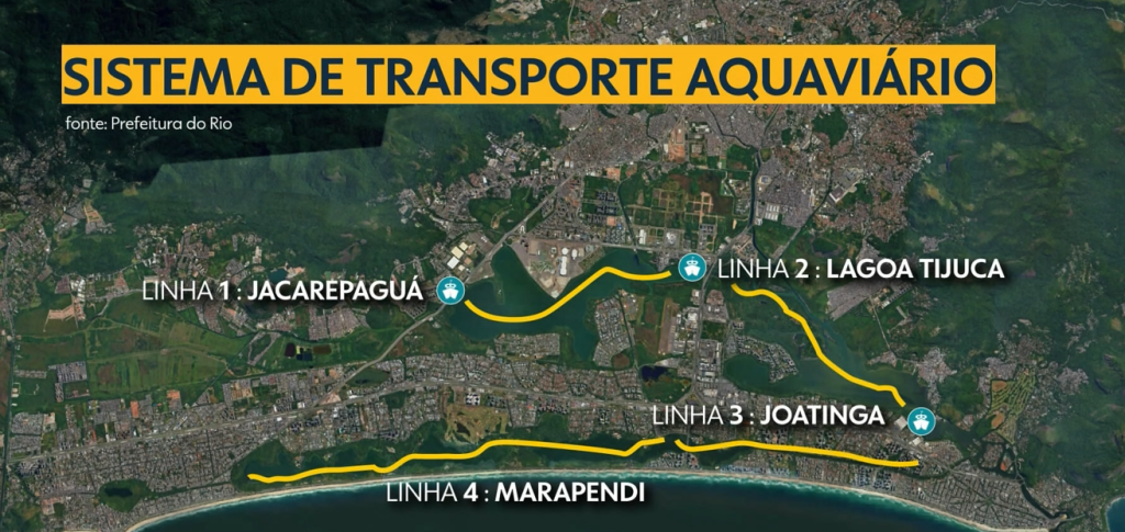 Captura de tela 2025 10 02 092223