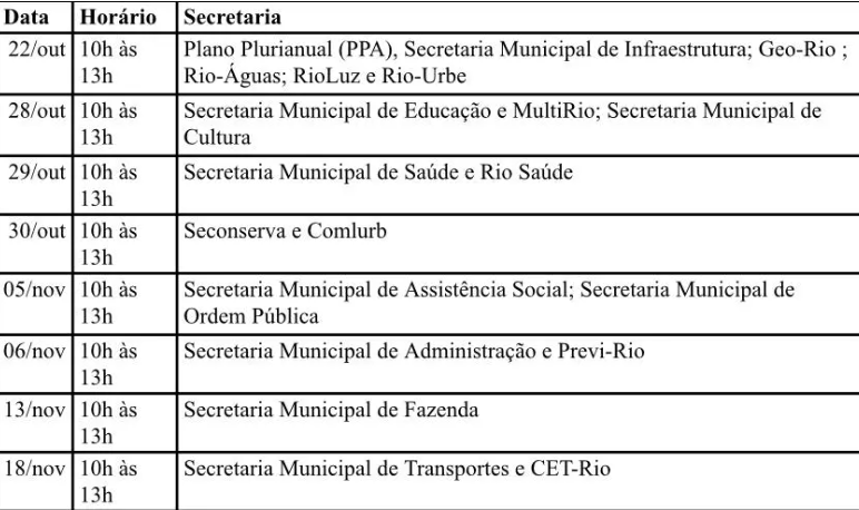 Câmara do Rio aprova, em primeira votação, projetos orçamentários da prefeitura 62 Captura de tela 2025 10 21 130108