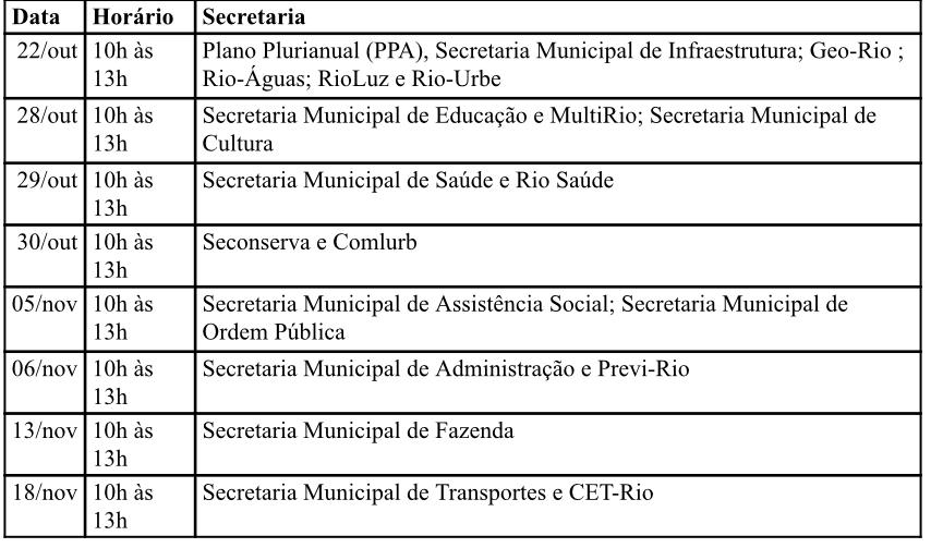 Na Câmara do Rio, começa a temporada de audiências públicas sobre o orçamento de 2026 62 WhatsApp Image 2025 10 20 at 18.30.43