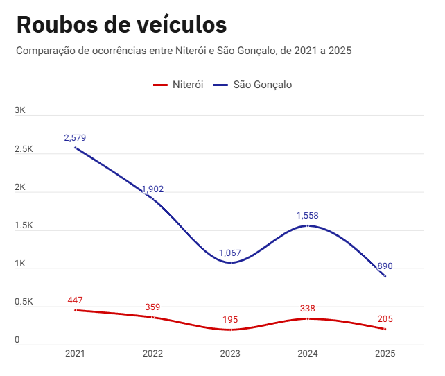 Captura de tela 2025 11 27 173333