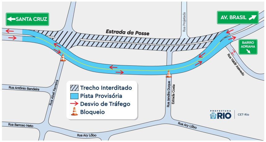 Nova fase das obras do Anel Viário de Campo Grande interdita trecho da Estrada da Posse nesta sexta (7)