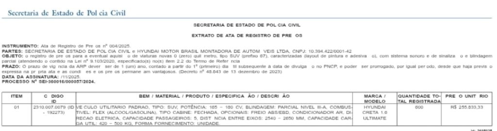 Polícia Civil poderá comprar até 600 novas viaturas, tipo SUV; no total, a aquisição sairá por R$ 135 milhões 62 WhatsApp Image 2025 11 20 at 14.40.33