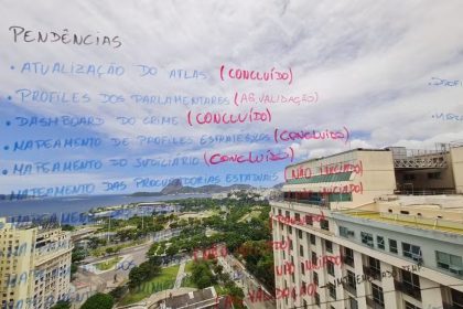 Janela de escritório do Grupo Refit tinha anotações sobre esquemas de corrupção e monitoramento de autoridades