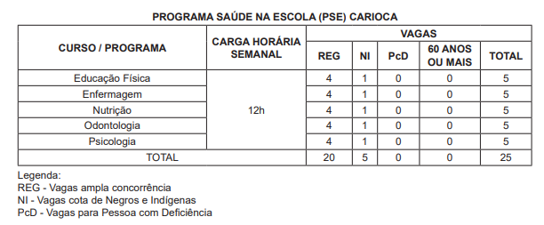 Captura de tela 2025 12 08 085538