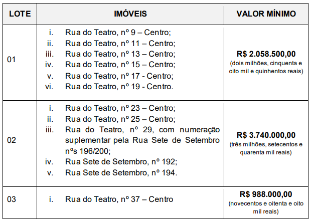 Captura de tela 2025 12 12 091221