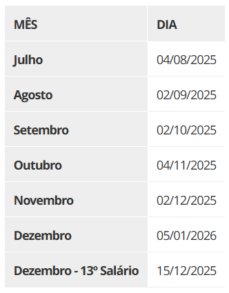 Prefeitura do Rio antecipa pagamento da segunda parcela do 13º salário dos servidores 62 Captura de tela 2025 12 13 113742