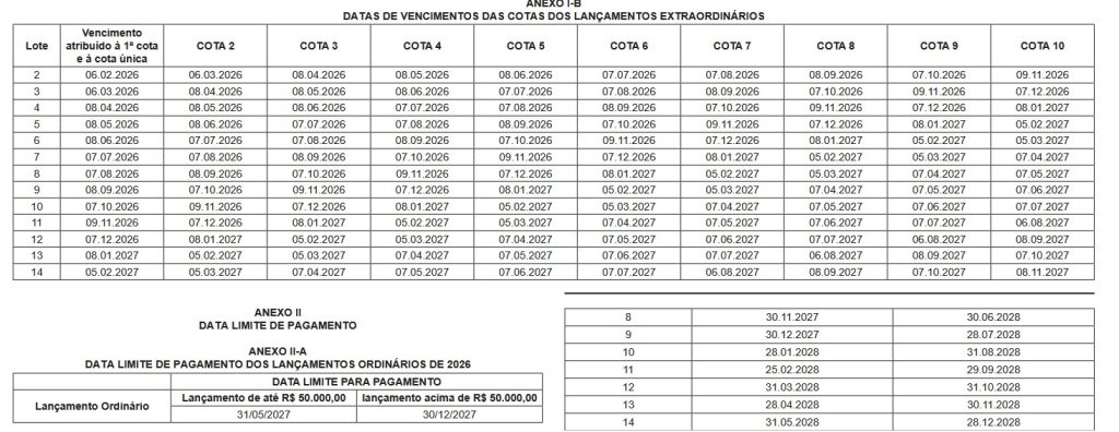 Prefeitura do Rio divulga calendário de pagamentos do IPTU e da taxa de lixo para 2026 63 WhatsApp Image 2025 12 22 at 07.18.43 1