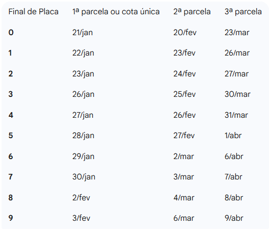 Captura de tela 2026 01 21 084821