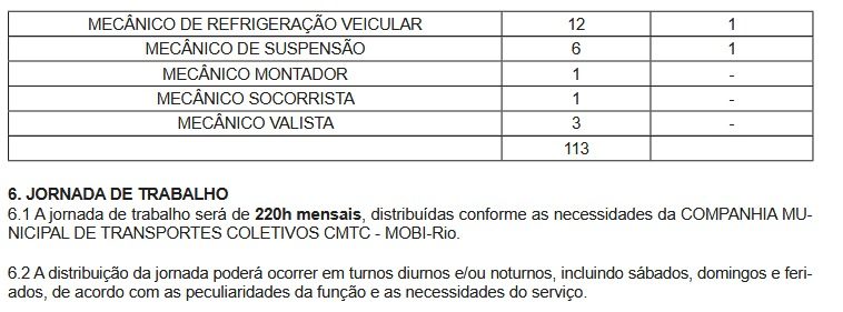 MOBI-Rio abre processo seletivo com 113 vagas temporárias para mecânicos de BRT; salários vão até R$ 5,6 mil 66 WhatsApp Image 2026 01 27 at 08.01.46 2 e1769517778174