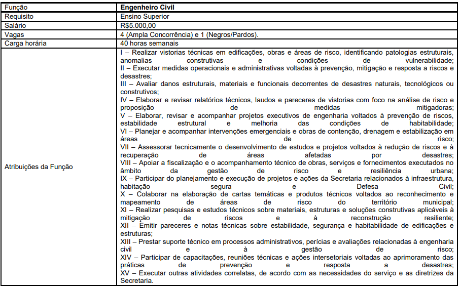 Captura de tela 2026 02 04 120033