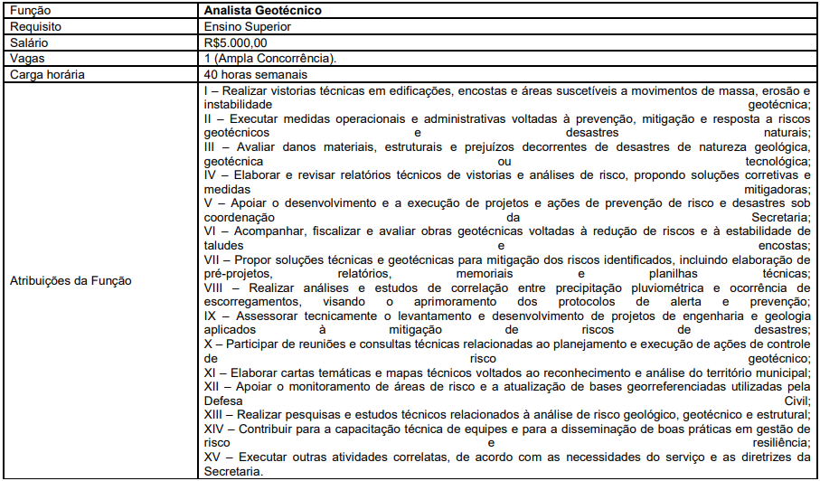 Captura de tela 2026 02 04 120140