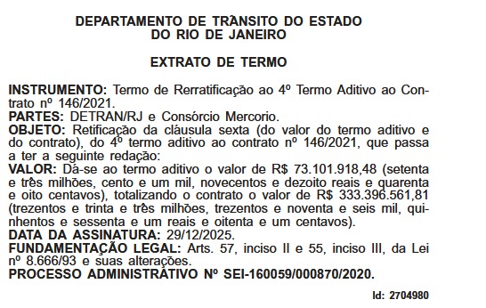 Na contramão e sem freio: Detran-RJ ignora regra do Contran e mantém empresa no monopólio de placas; custo total chega a R$ 333 milhões 62 WhatsApp Image 2026 02 13 at 13.40.17 1