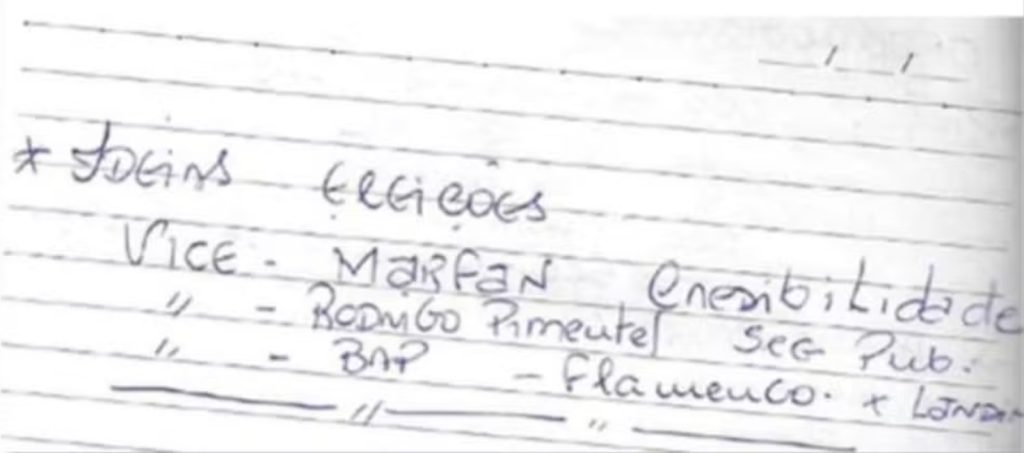 Planilha de Bacellar que detalha 'loteamento' do governo é citada como prova da influência em nomeações estratégicas 62 d5dfa0a5 f093 4a52 8a95 493728f779a3