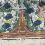 nova rotatoria barra