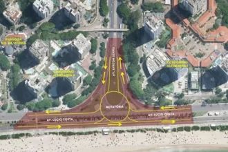 nova rotatoria barra