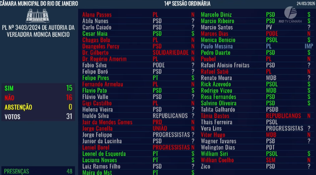 Captura de tela 2026 03 24 162202