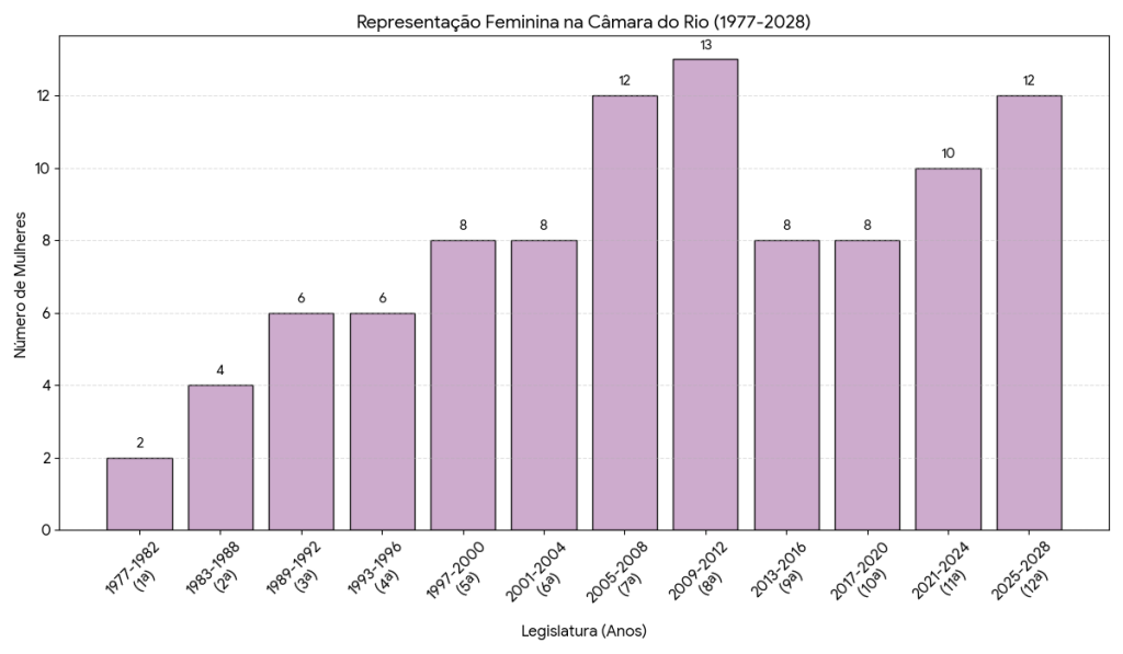 Code Generated Image