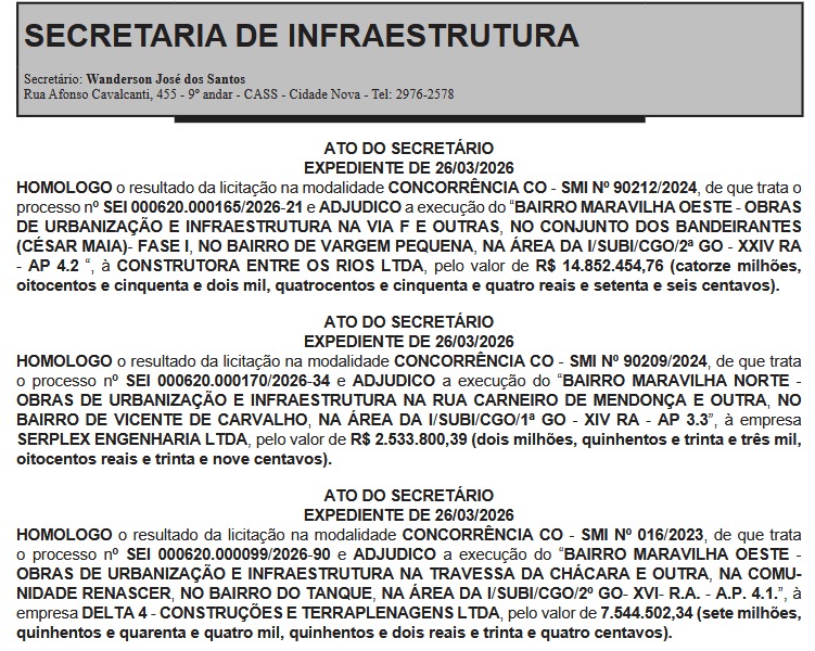 'Bairro Maravilha, nós gostamos de você': Prefeitura do Rio amplia investimentos e chega a R$ 65 milhões nas zonas Norte e Oeste 62 PRINT MARAVILHA