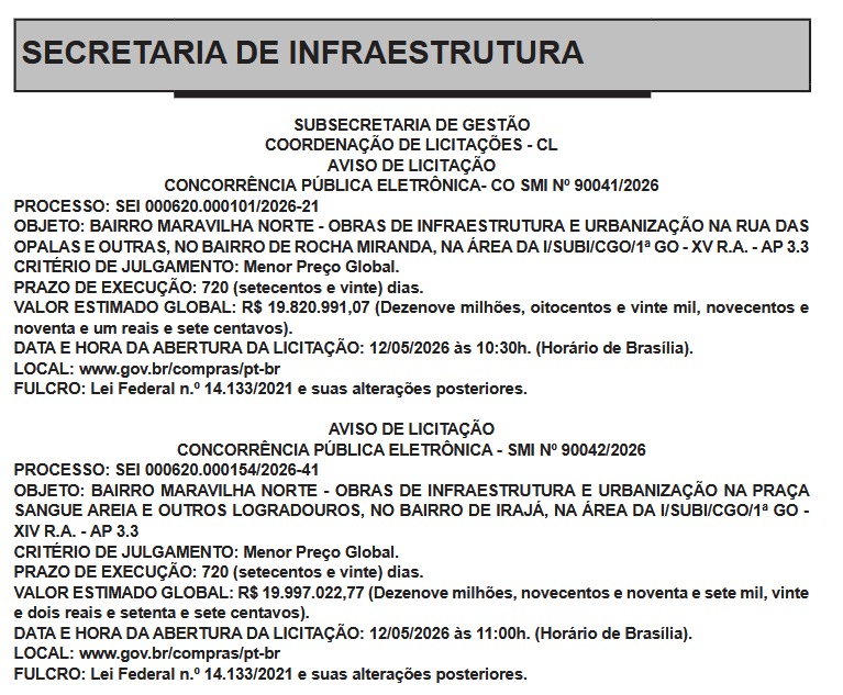'Bairro Maravilha, nós gostamos de você': Prefeitura do Rio amplia investimentos e chega a R$ 65 milhões nas zonas Norte e Oeste 63 PRINT MARAVILHA1