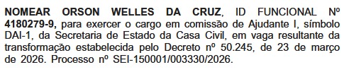 Governo do estado do Rio nomeia, para Casa Civil, servidor acusado de desviar verba do Fundo de Saúde da PM e cobrar propinas da Lei Seca 62 WhatsApp Image 2026 03 24 at 12.25.16