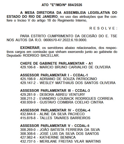 Alerj promove exoneração em massa no gabinete do ex-deputado Rodrigo Bacellar; 34 servidores deixam a Casa 63 WhatsApp Image 2026 03 27 at 09.24.30