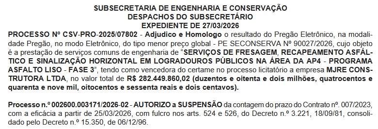 Asfalto Liso avança para Zona Sudoeste com pacote de R$ 282 milhões e inclui vias de Barra, Recreio e Jacarepaguá 62 asfalto liso