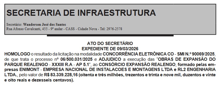 Prefeitura conclui licitação de R$ 83 milhões para a expansão do Parque Realengo Susana Naspolini 62 parque realengo