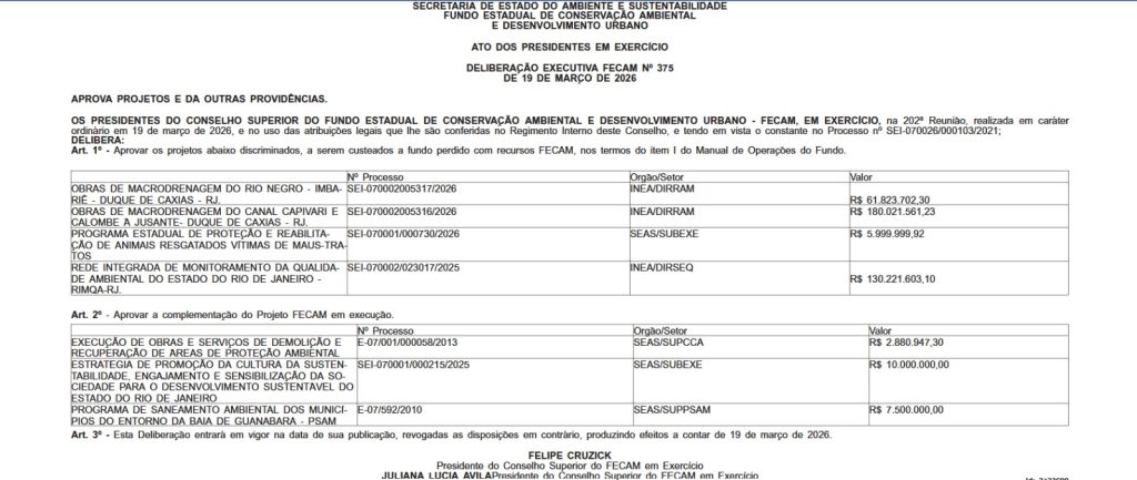 Pacote verde: governo do estado aprova R$ 408 milhões em projetos ambientais e coloca Caxias no topo dos investimentos 62 projetos ambientais