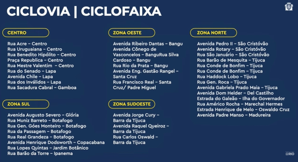 Rio vai ganhar mais 50 km de ciclovias e ciclofaixas com investimento de R$ 20 milhões 62 Captura de tela 2026 04 06 084832 1