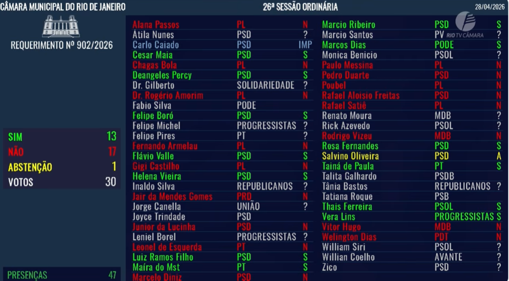 Captura de tela 2026 04 28 163834