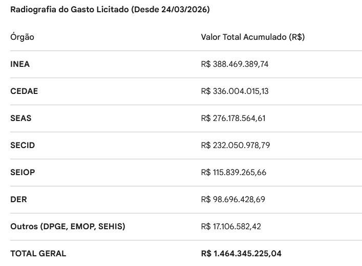 WhatsApp Image 2026 04 13 at 20.00.59