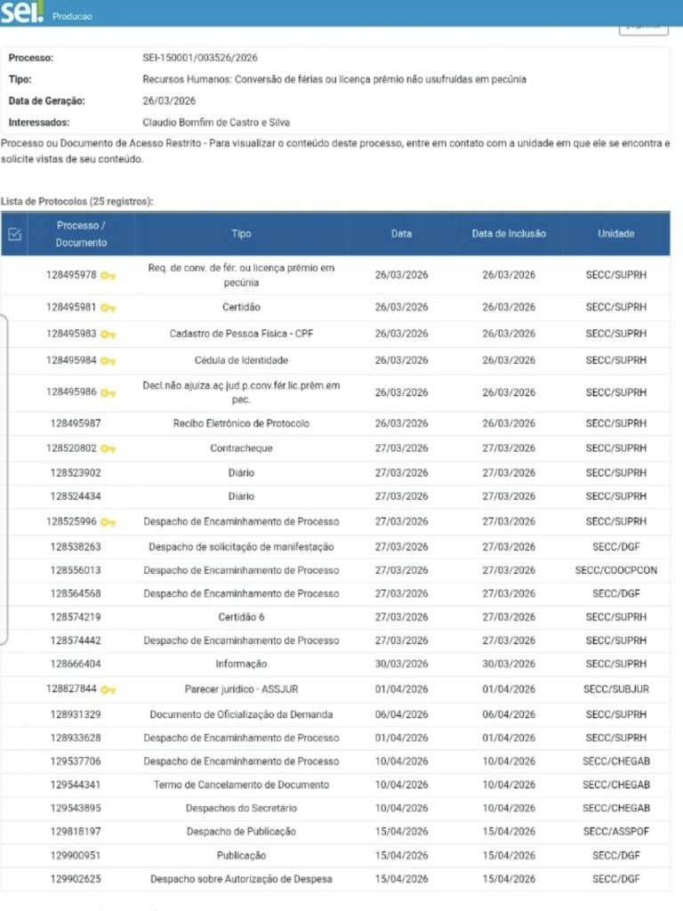R$ 142 mil na conta: governo do estado autoriza indenização de férias a Cláudio Castro, semanas após renúncia 63 WhatsApp Image 2026 04 15 at 19.18.25