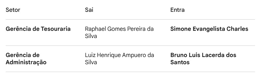 WhatsApp Image 2026 04 30 at 08.14.14