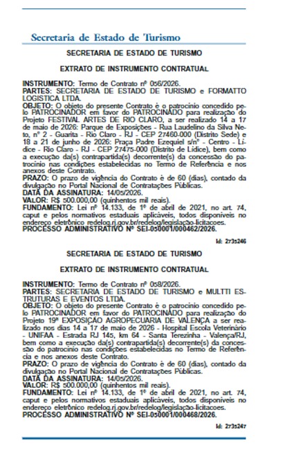 Corte cego, tesoura amolada: Turismo do estado publica R$ 12,4 milhões em patrocínios após Ricardo Couto anunciar redução de gastos 62 1